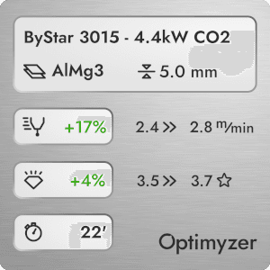 Optimization results for a ByStar, 4.4 kW CO2 Laser Cutting Machine. Using Optimyzer led to a 17% increase in productivity for 5 mm aluminum.